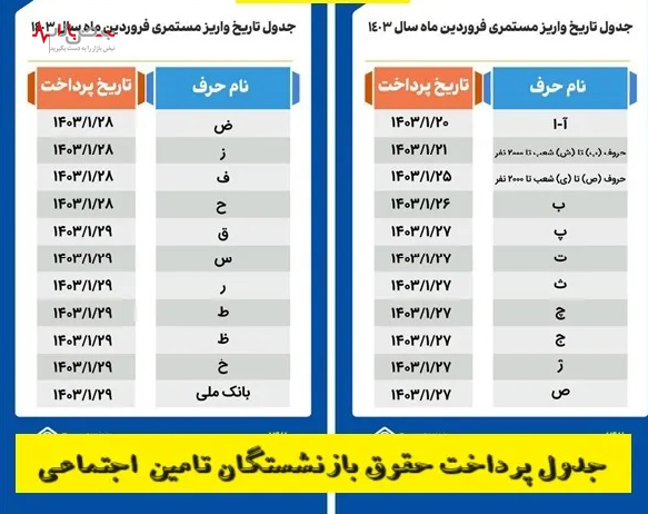 حقوق فروردین بازنشستگان واریز شد/وام جدید ۳۰ میلیونی در انتظار ثبت نام