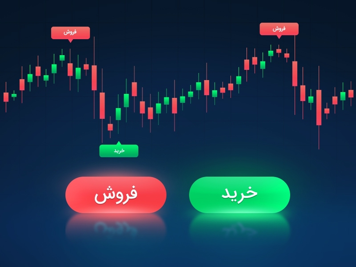 زمان دهمین عرضه اولیه سال مشخص شد