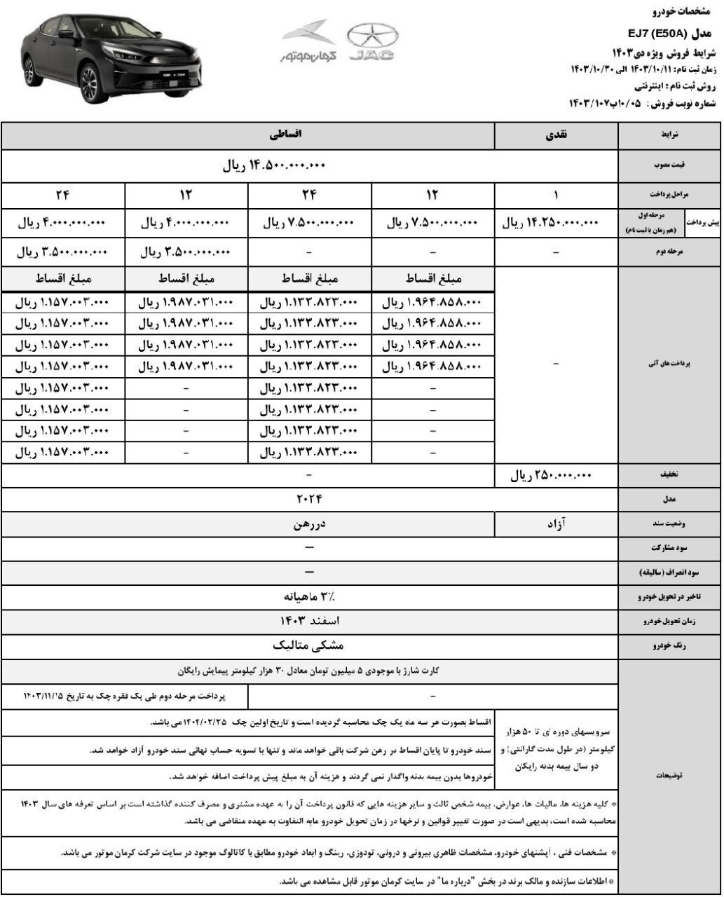 آغاز فروش نقدی و اقساط کرمان موتور + جدول