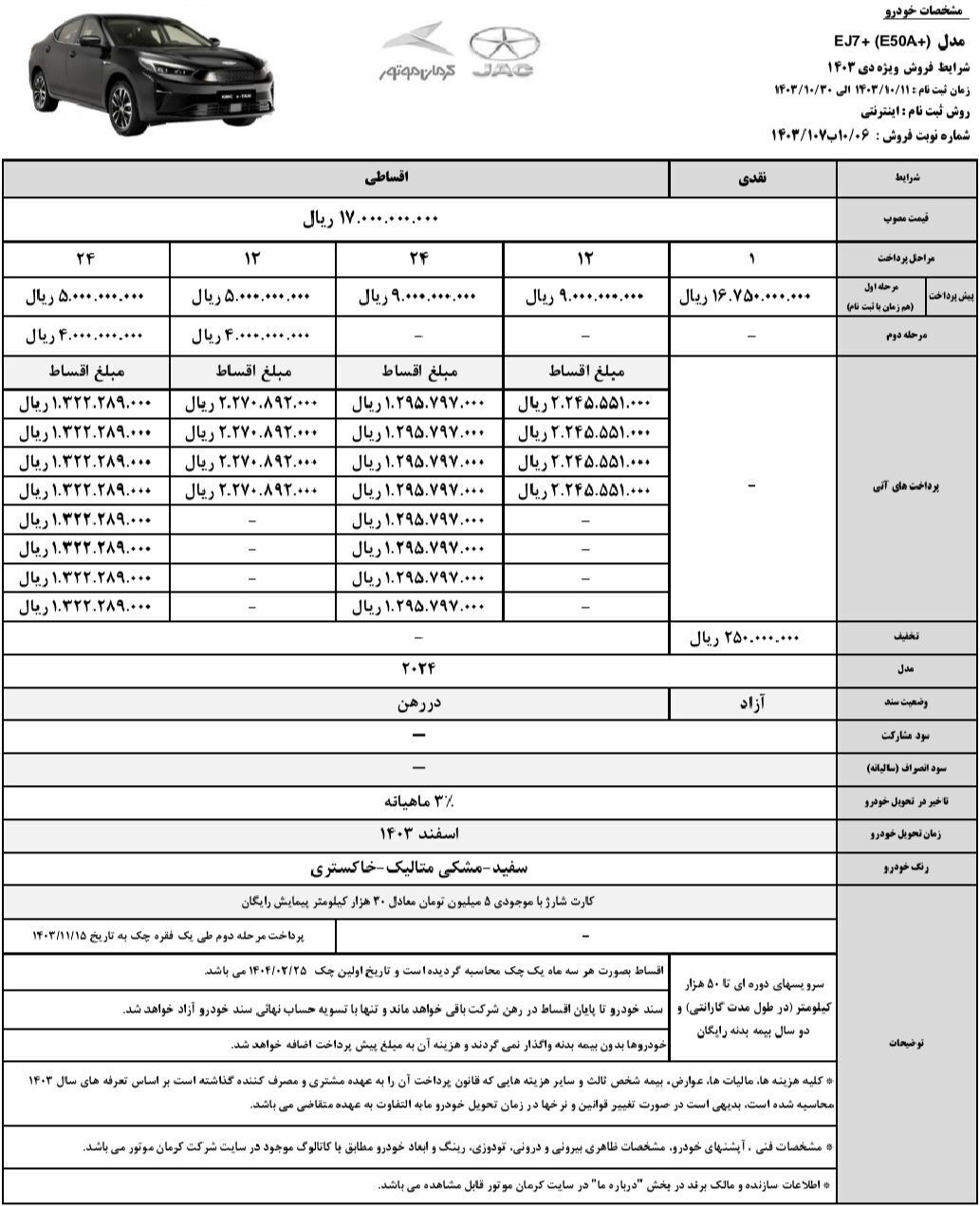 آغاز فروش نقدی و اقساط کرمان موتور + جدول