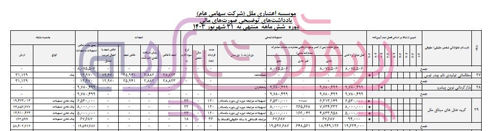 حسین پسر امین