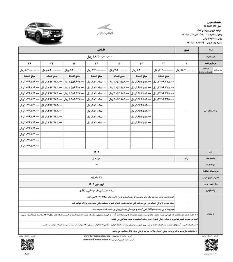 کرمان موتور