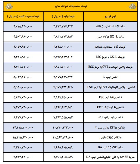 قیمت جدید خودروهای سایپا + جدول