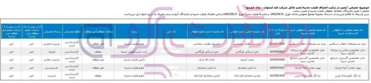 چگونه قند اصفهان افتاد؟