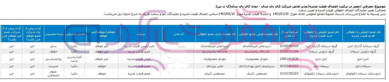 پرونده ۷ میلیون یورویی کی بی سی در تعزیرات