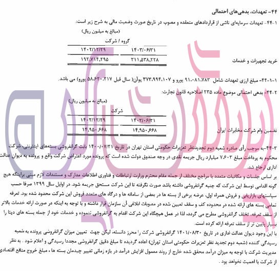 همراه اول نقره داغ شد