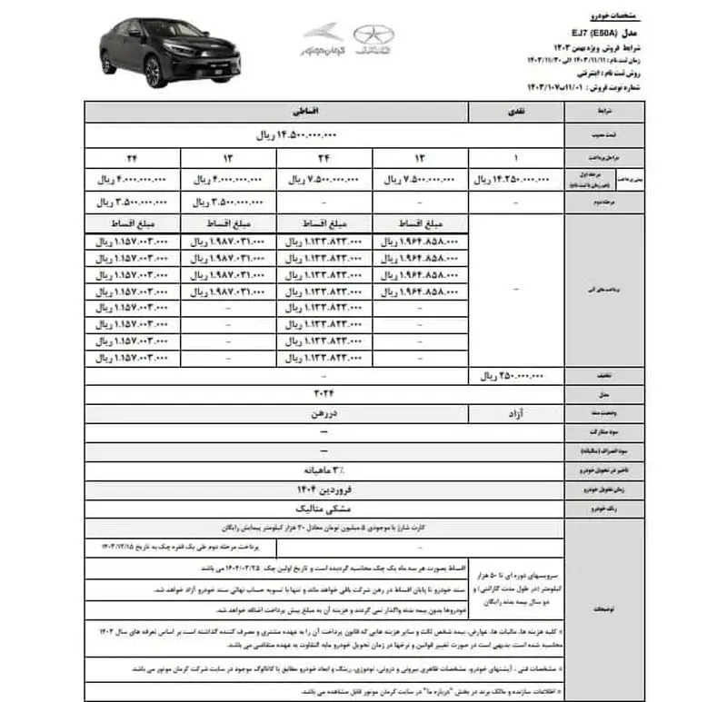 حراج بزرگ کرمان موتور