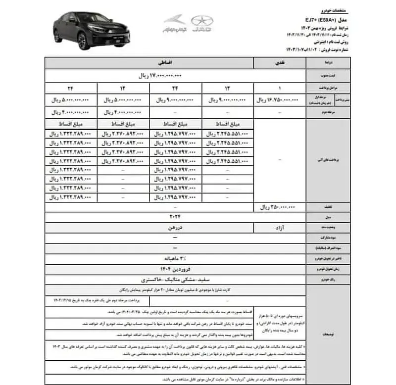 حراج بزرگ کرمان موتور