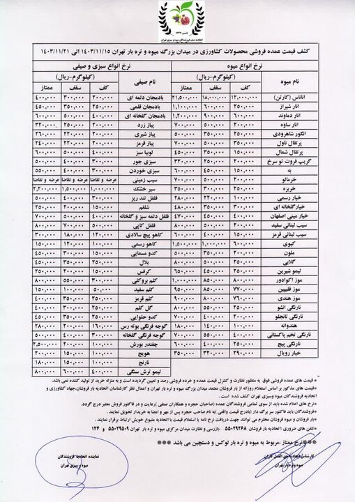 قیمت پیاز و سیب‌زمینی