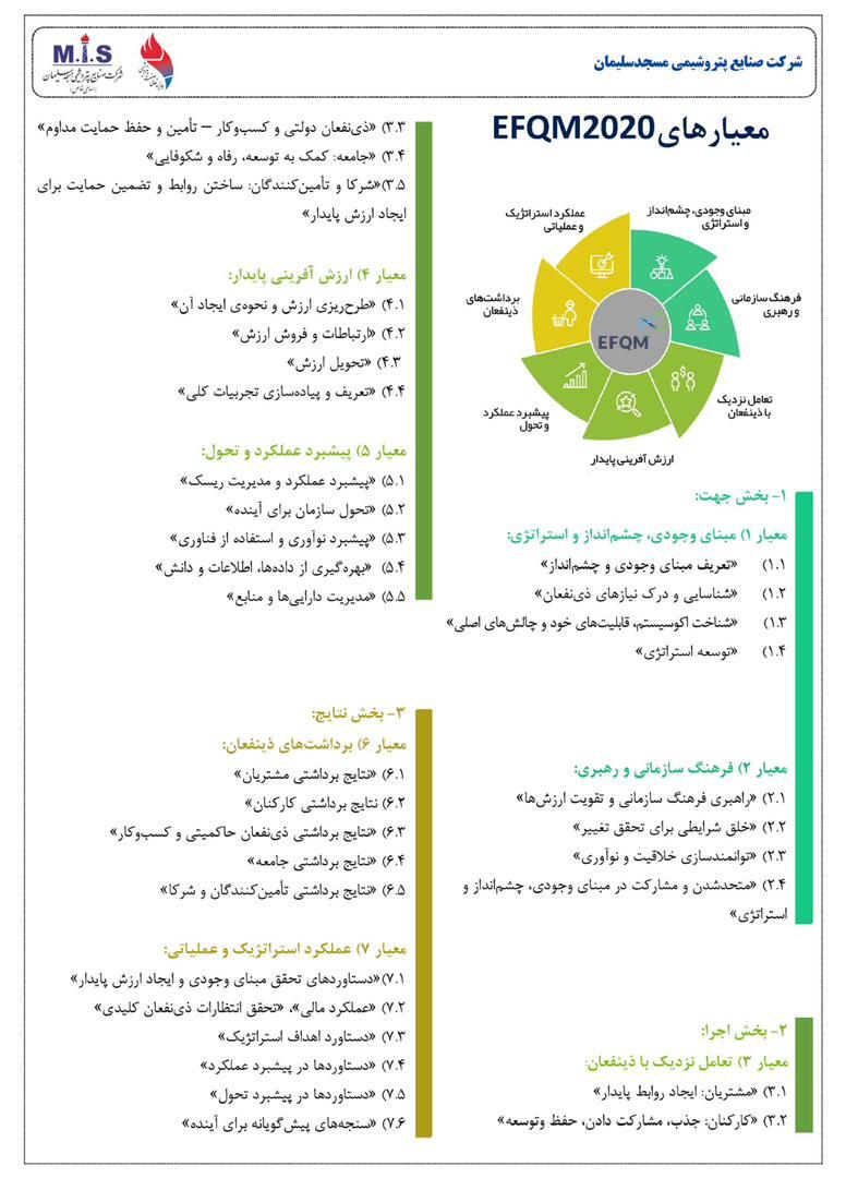 سفر سرآمدی: پایداری، پیشرفت و جهش