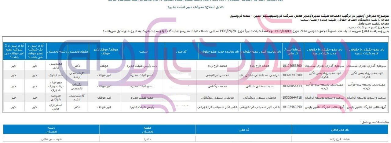 شکایت فروسیلیسیم خمین علیه مدیر اسبق معادن شرکت خود