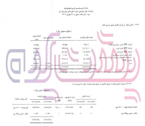 شکایت فروسیلیسیم خمین علیه مدیر اسبق معادن شرکت خود