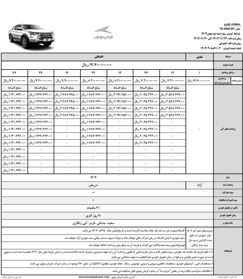 کرمان موتور