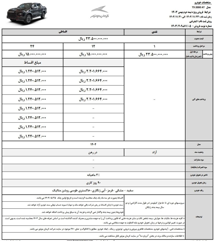 کرمان موتور