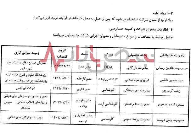 مدارک تحصیلی نامرتبط برخی از مدیران مس تکنار