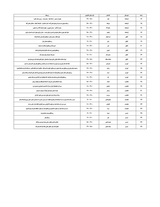 برق این مناطق امروز قطع می‌شود + جدول