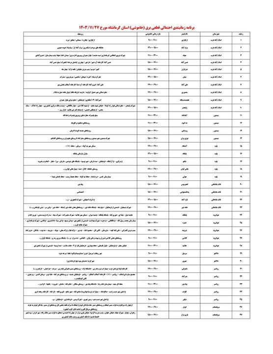 برق این مناطق امروز قطع می‌شود + جدول