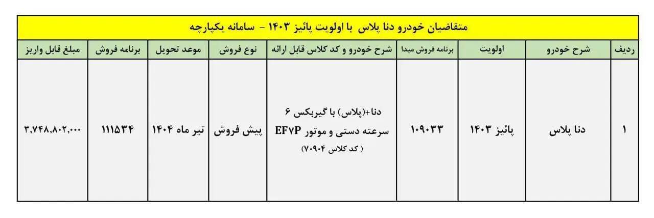 مشتریان دنا پلاس عجله کنند / پیش‌فروش شروع شد