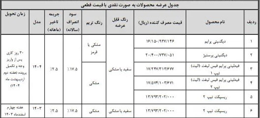 بهمن موتور