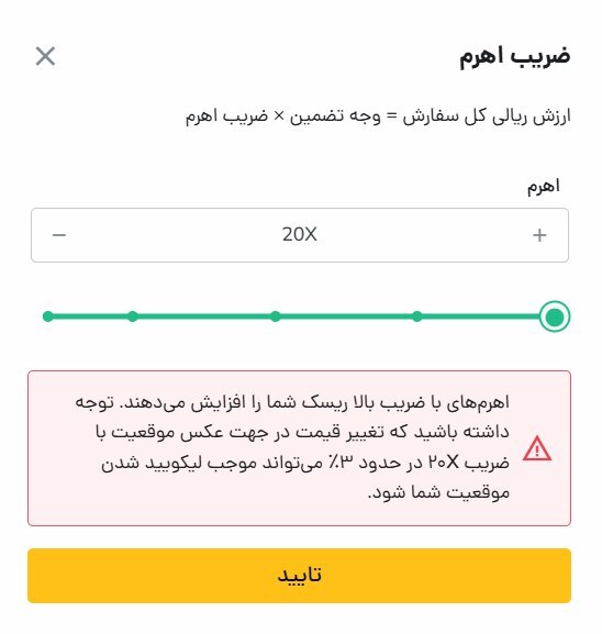 معامله اهرم آسان (Isolated Margin) چیست؟