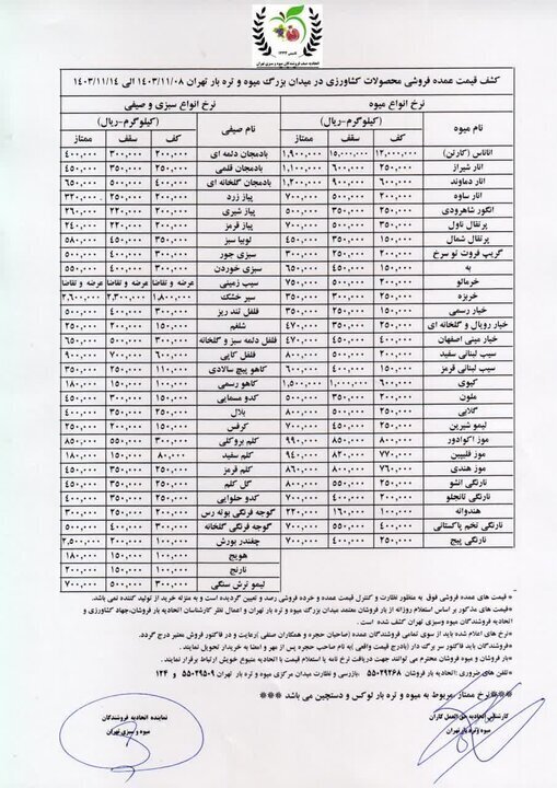 قیمت پیاز