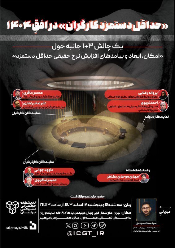 حقوق کارگران