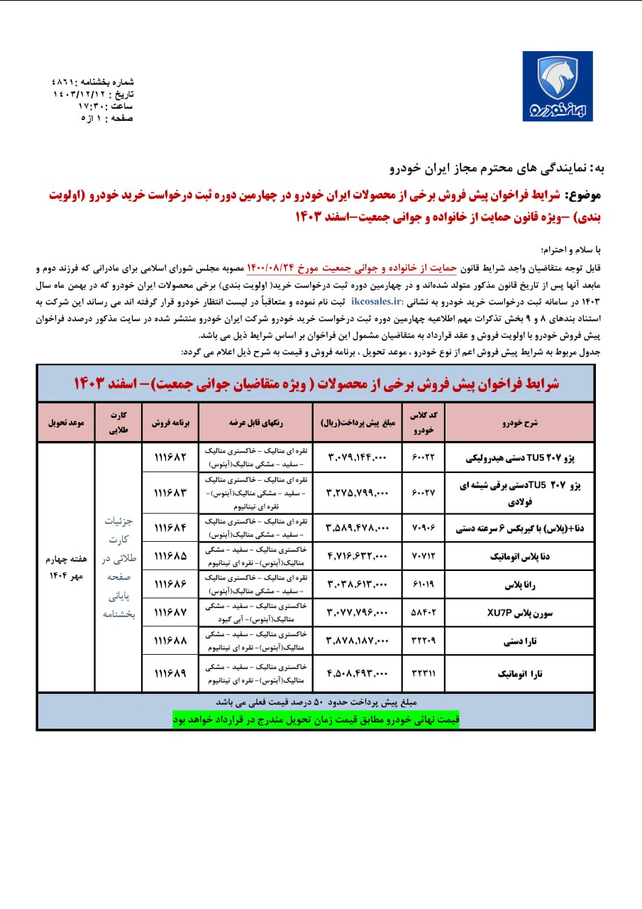 فوری/ آغاز طرح پیش فروش ایران خودرو برای مادران