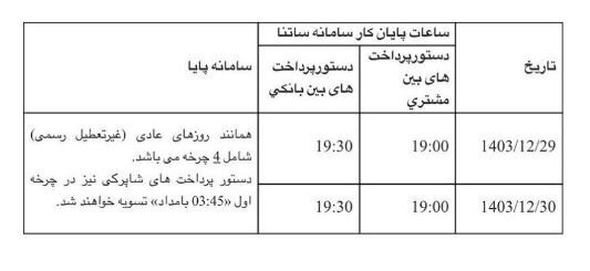 اطلاعیه بانک مرکزی/ ساعات کاری ساتنا و پایا تغییر کرد