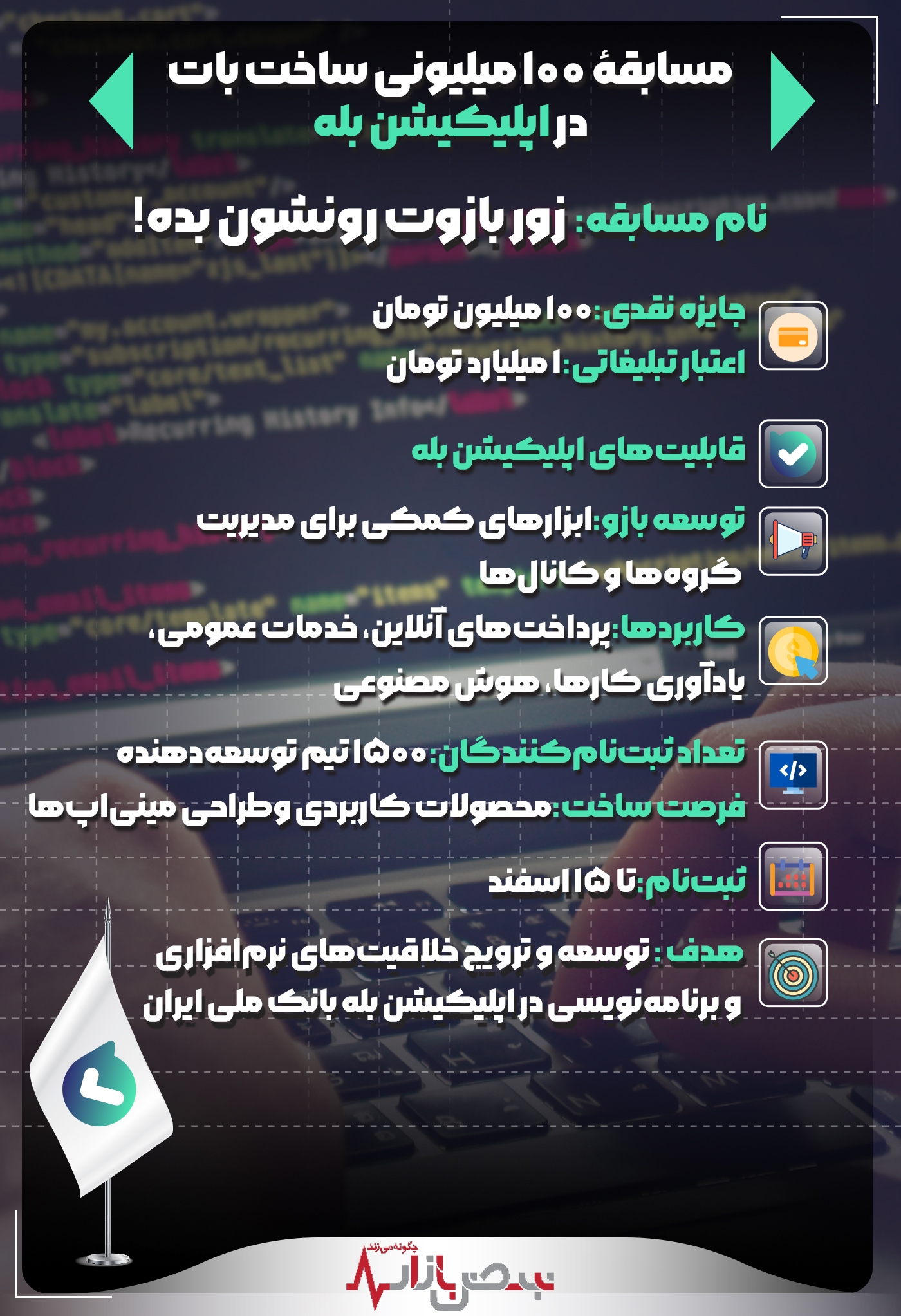 آغاز مسابقه بزرگ بانک ملی و بله +اینفوگرافیکی