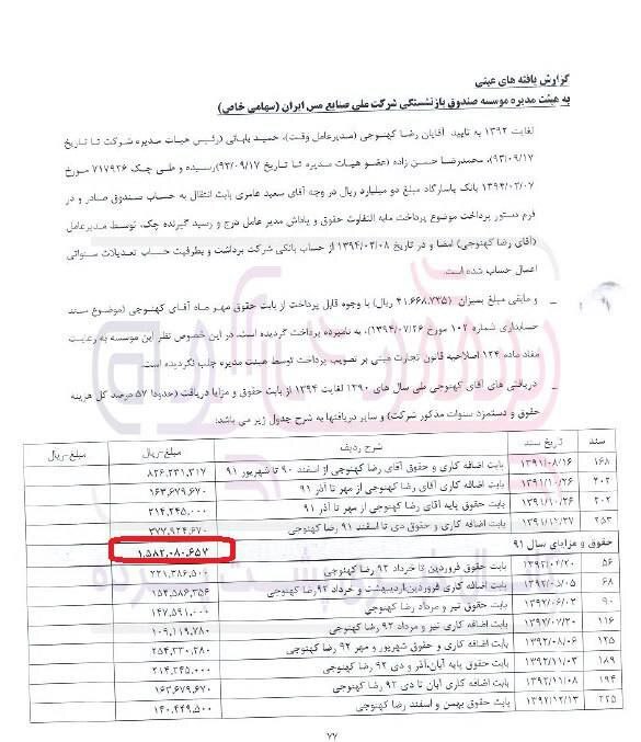 توضیحات تکمیلی نبض بازار در خصوص خبر حقوق برادر زن پورابراهیمی