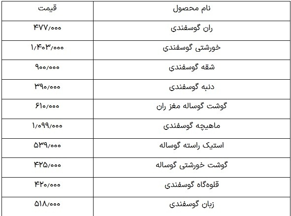 گوشت قرمز