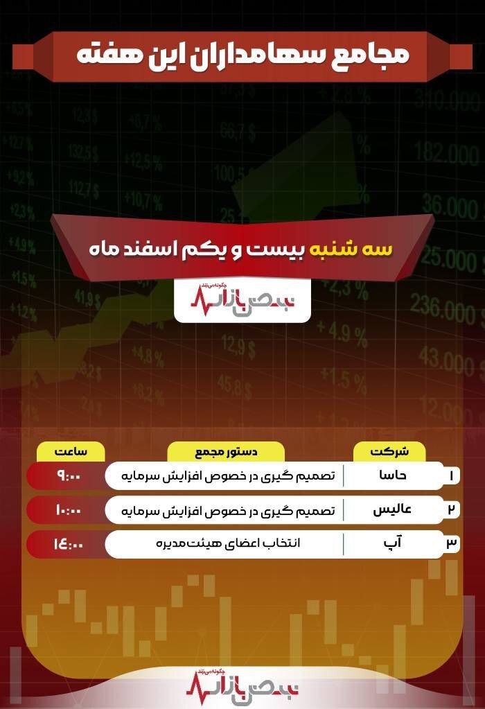 سهامداران چه شرکت‌هایی سه شنبه به مجمع می‌روند؟