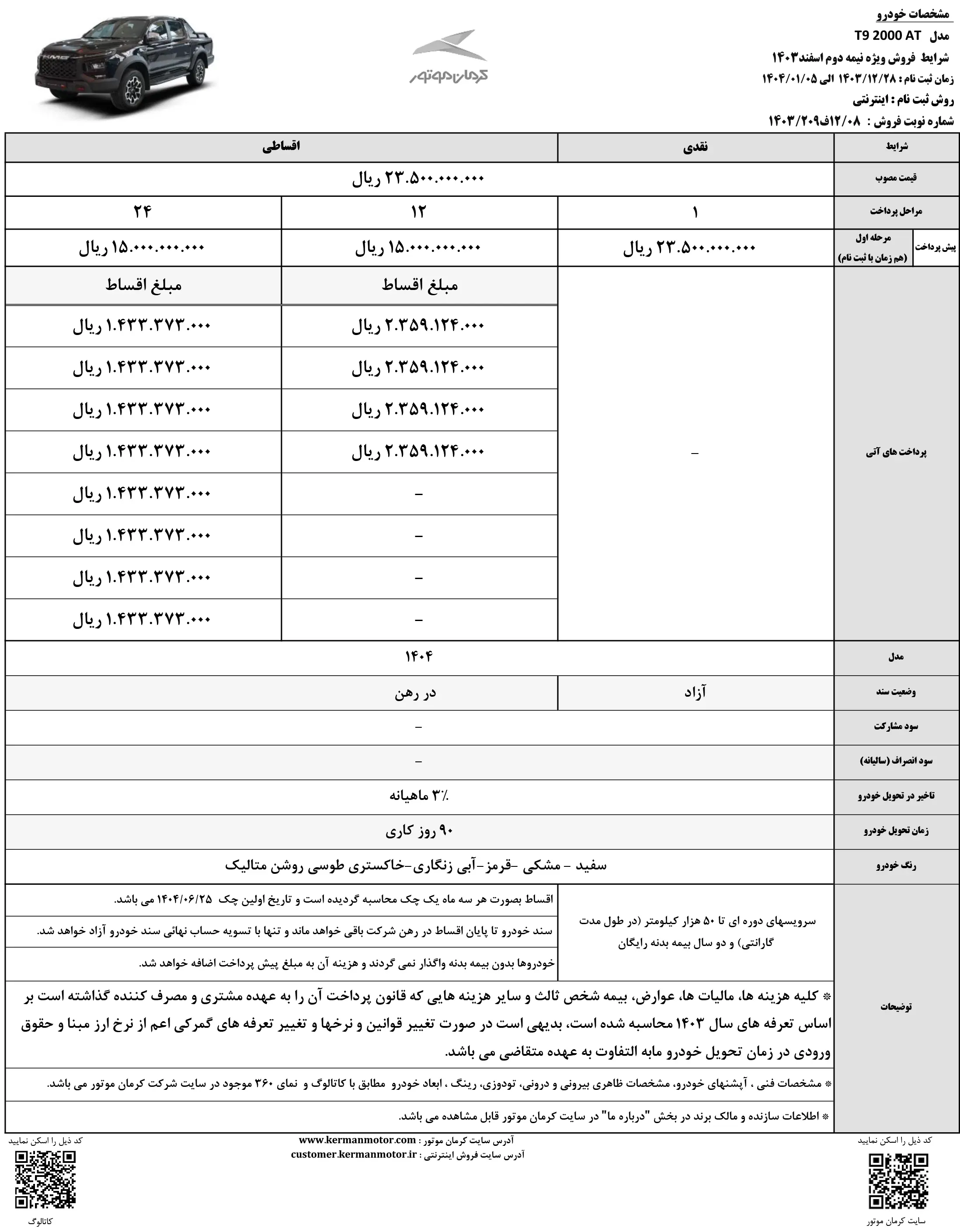 کرمان موتور