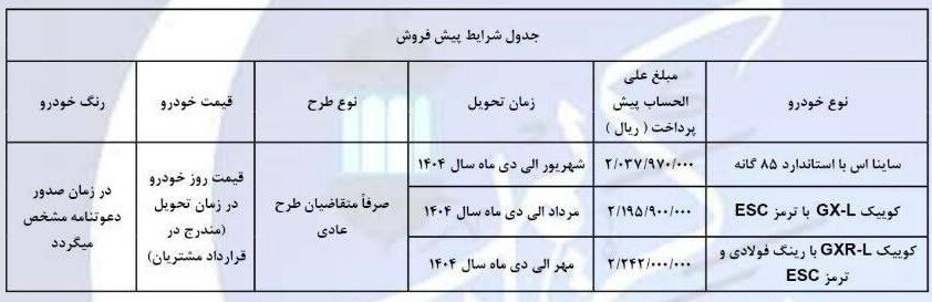 مشتریان سایپا بخوانند / منتظر طرح فروش ویژه باشید