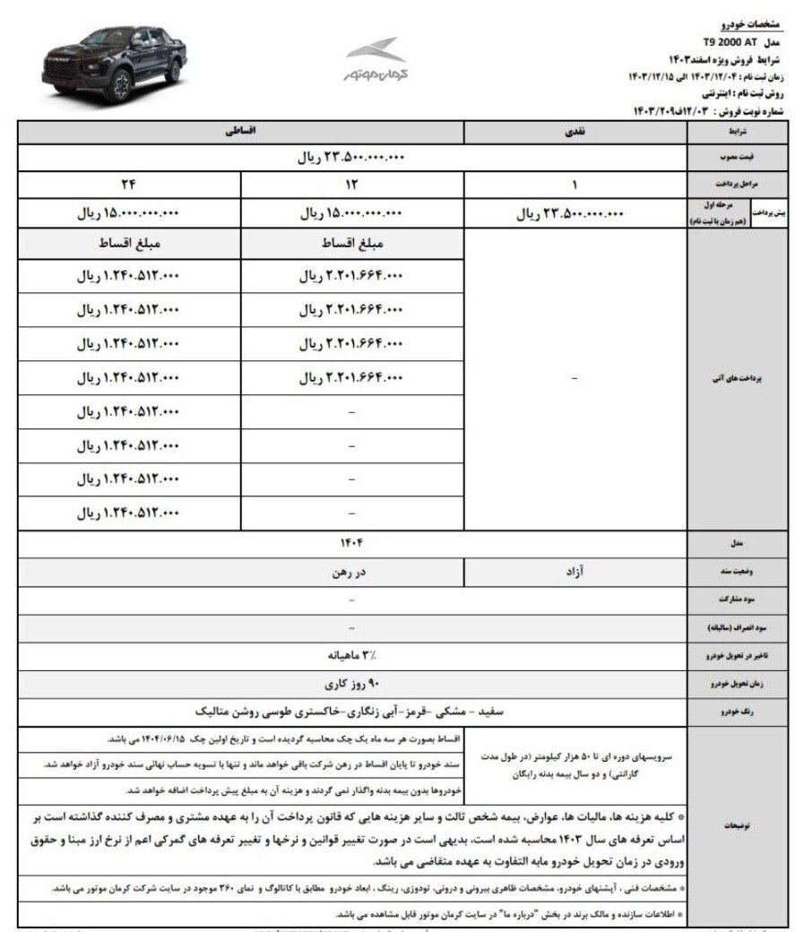 کرمان موتور