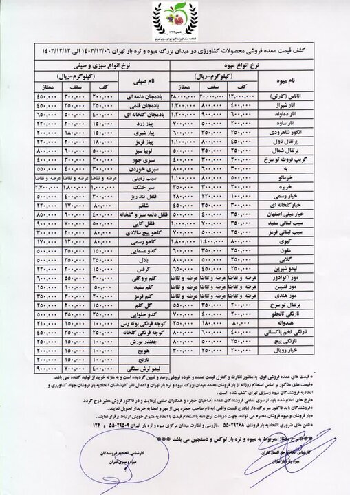 پیاز و سیب‌زمینی