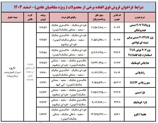 خریداران خودرو