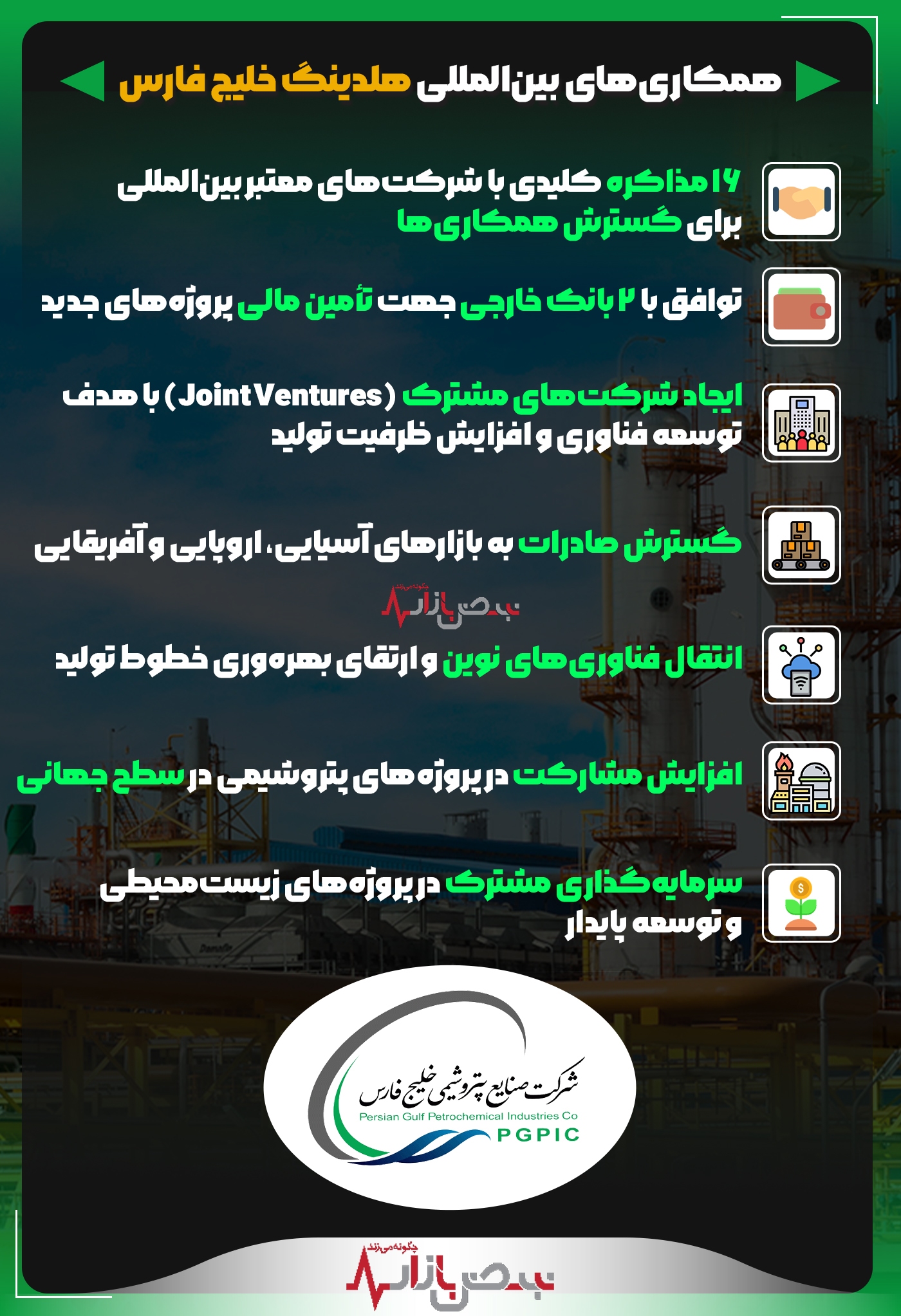 توسعه همکاری‌های بین‌المللی هلدینگ خلیج‌فارس؛ گامی به‌سوی بازارهای جهانی+ اینفوگرافیک