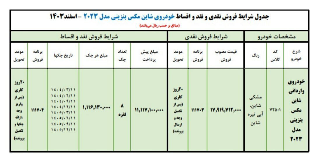 ایران خودرو