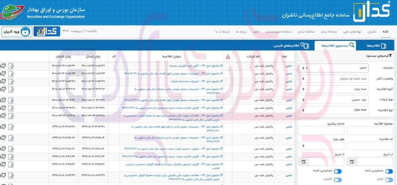 میزان فروش پالایش نفت جی معادل یک فروشگاه مواد غذایی!