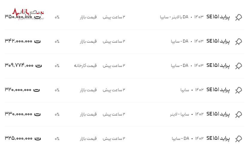 قیمت خودرو پراید امروز ۱۰ اردیبهشت ۱۴۰۳