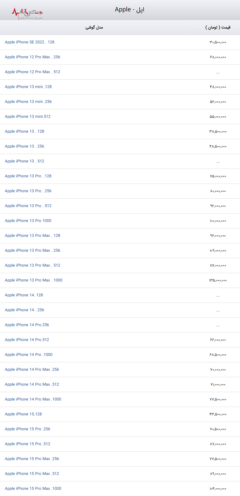 جدیدترین قیمت آیفون های اپل در بازار ایران