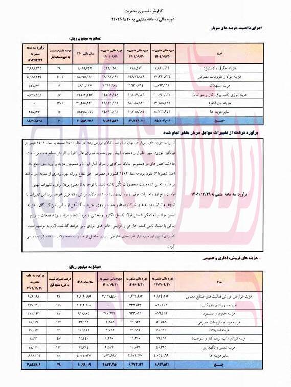 شرکت چادر ملو ۸۶میلیارد تومان به اتاق بازرگانی پرداخت کرده است!