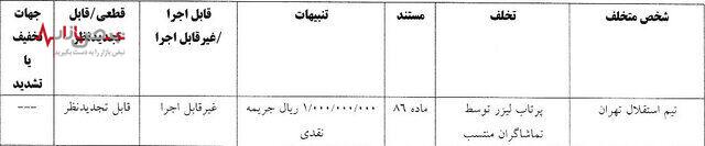 فوری/محکومیت استقلال قبل از بازی امروز با ذوب آهن+عکس