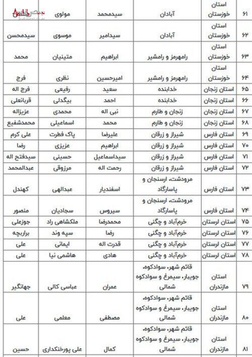 اسامی نامزد‌های مرحله دوم انتخابات مجلس دوازدهم