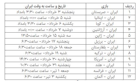 زمان بازی والیبال ایران در لیگ ملت‌های ۲۰۲۴ اعلام شد