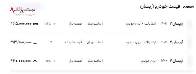 کاهش قیمت آریسان ۲ در بازار آزاد امروز ۸ اردیبهشت ۱۴۰۳