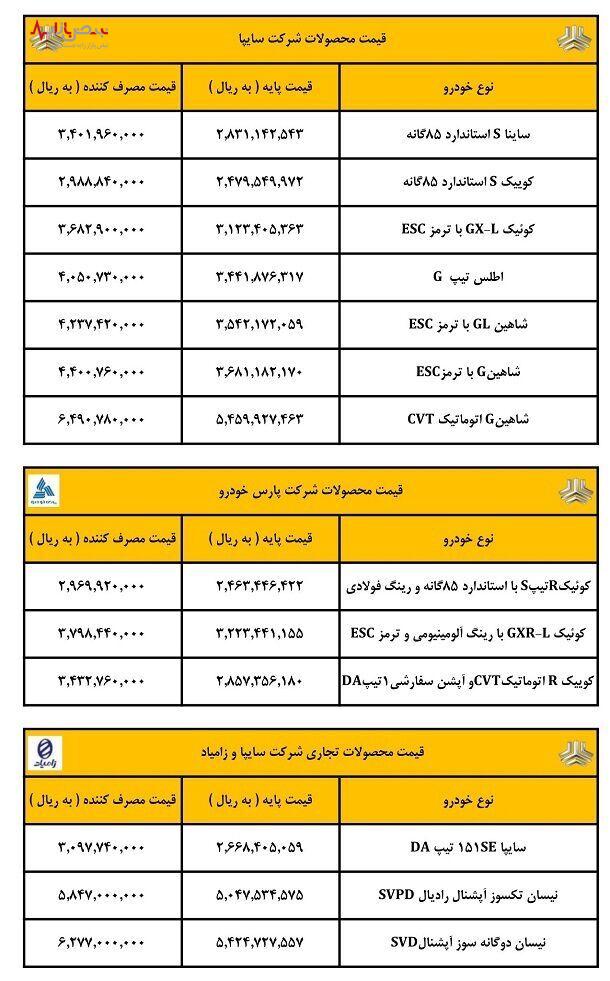 قیمت جدید محصولات سایپا ویژه خردادماه اعلام شد