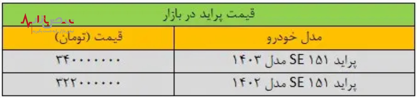 جدیدترین قیمت خودرو پراید اعلام شد