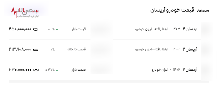 افزایش سرسام آور قیمت آریسان 2 در بازار آزاد امروز 26 خرداد 1403+جدول به روز قیمت